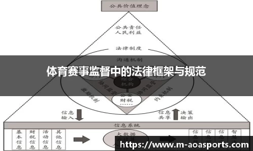 aoa体育平台